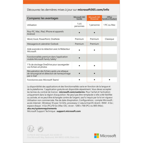 Visuel Descriptif Microsoft 365 Personnel 2024 - Suite Bureautique